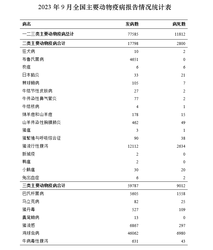 1697517973817674.png c7c84c6ae05f39567e94944633dc82b.png